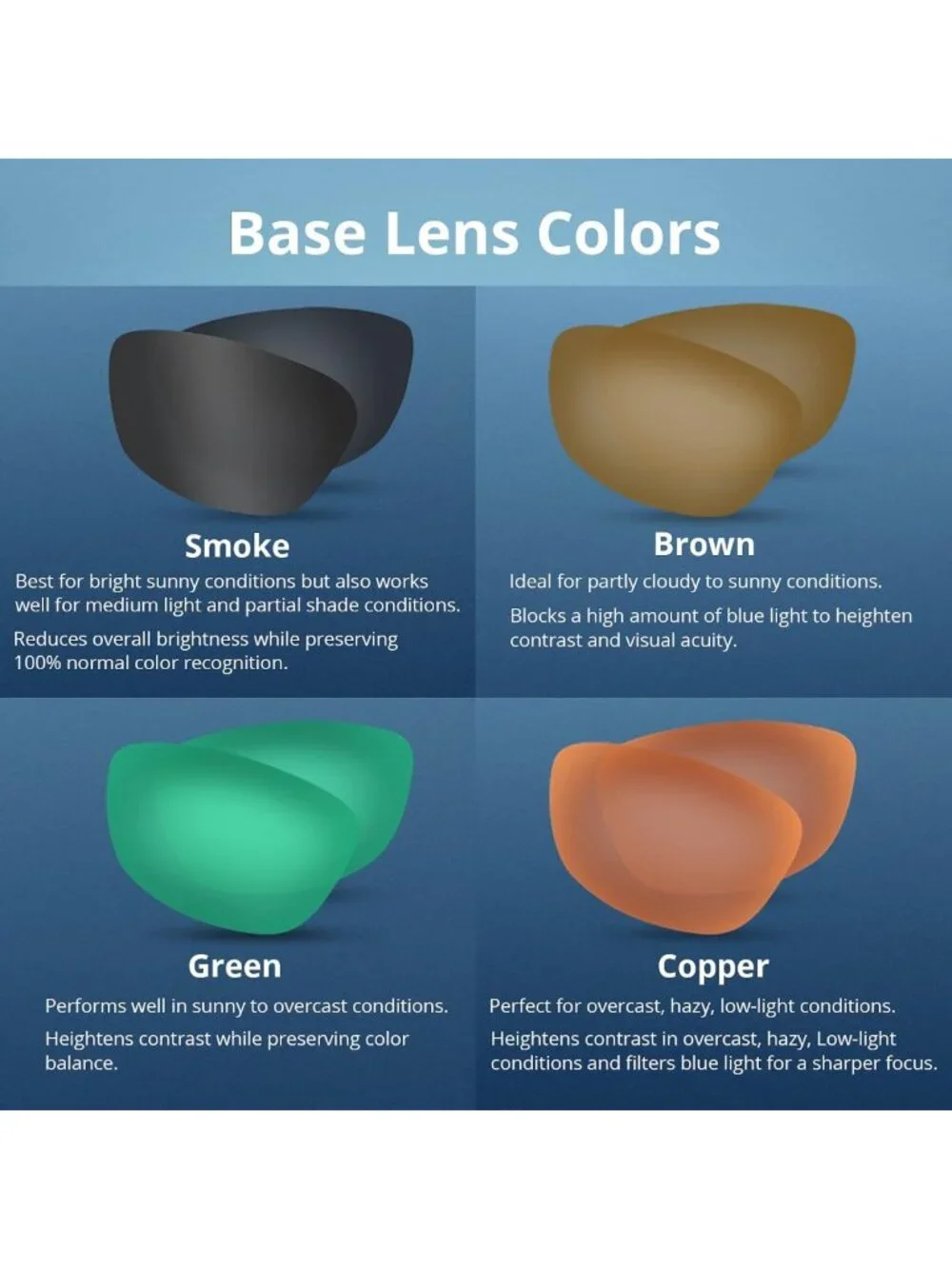 Polarized Sport Sunglasses for Men & Women | UV Protection, Lightweight, Durable